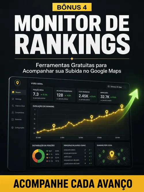 Monitor de Rankings